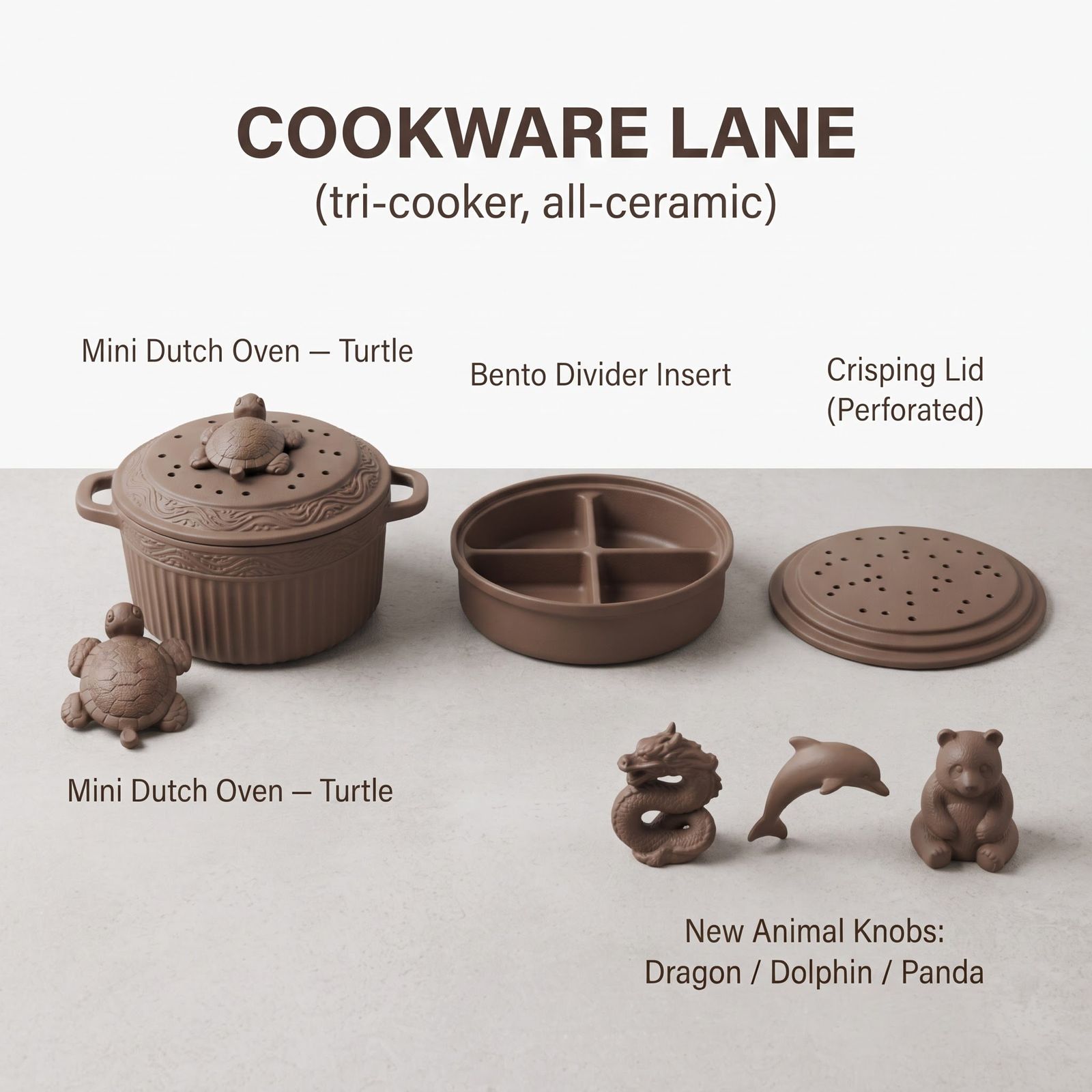 Cookware Lane — the Tri-Cooker, all-ceramic, labeled sheet: the Mini Dutch Oven with its Turtle knob, the Bento Divider Insert, the perforated Crisping Lid, and the new animal knobs — Dragon, Dolphin and Panda